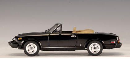 Car Crazy! Fiat 124